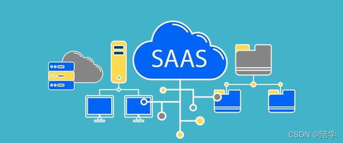 SaaS产品设计原则及产品架构特点在平面设计领域的应用